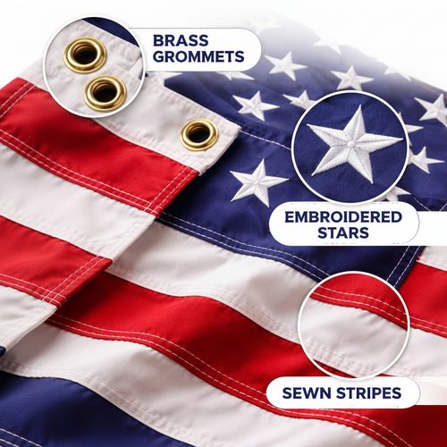 American Flag Features